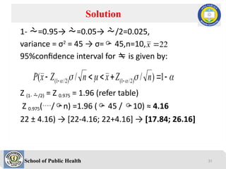 School of Public Health
1- =0.95→ =0.05→ /2=0.025,
variance = σ2
= 45 → σ= 45,n=10,
95%confidence interval for  is given by:
Z (1- /2) = Z 0.975 = 1.96 (refer table)
Z 0.975(/n) =1.96 ( 45 / 10) ≈ 4.16
22 ± 4.16) → [22-4.16; 22+4.16] → [17.84; 26.16]
Solution
22

x



 
 




 
 1
)
/
/
( )
2
/
1
(
)
2
/
1
( n
Z
x
n
Z
x
P
31
 