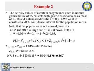 School of Public Health
• The activity values of a certain enzyme measured in normal
gastric tissue of 35 patients with gastric carcinoma has a mean
of 0.718 and a standard deviation of 0.511.We want to
construct a 90 % confidence interval for the population mean.
Note that the population is not normal, however
n=35 (n>30) n is large and  is unknown, s=0.511
1- =0.90→ =0.1→ 1-/2=0.95,
Z (1- /2) = Z0.95 = 1.645 (refer Z- table)
Z 0.95(s/n) =0.1421
0.718 ± 1.645 (0.511) / 35→ [0.576; 0.860]
Example 2

 
 




 
 1
)
/
/
( )
2
/
1
(
)
2
/
1
( n
s
Z
x
n
s
Z
x
P
32
 