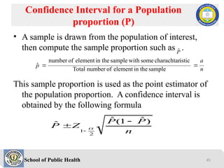 School of Public Health
• A sample is drawn from the population of interest,
then compute the sample proportion such as .
This sample proportion is used as the point estimator of
the population proportion. A confidence interval is
obtained by the following formula
Confidence Interval for a Population
proportion (P)
n
a
p 

sample
in the
element
of
number
Total
istic
charachtar
some
with
sample
in the
element
of
number
ˆ
n
P
P
Z
P
)
ˆ
1
(
ˆ
ˆ
2
1




P̂
45
 