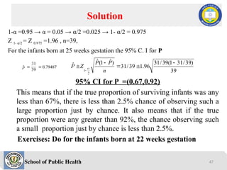 School of Public Health
1-α =0.95 → α = 0.05 → α/2 =0.025 → 1- α/2 = 0.975
Z 1- α/2 = Z 0.975 =1.96 , n=39,
For the infants born at 25 weeks gestation the 95% C. I for P
95% CI for P =(0.67,0.92)
This means that if the true proportion of surviving infants was any
less than 67%, there is less than 2.5% chance of observing such a
large proportion just by chance. It also means that if the true
proportion were any greater than 92%, the chance observing such
a small proportion just by chance is less than 2.5%.
Exercises: Do for the infants born at 22 weeks gestation
Solution
79487
.
0
39
31
ˆ 

p
39
)
39
/
31
1
(
39
/
31
96
.
1
39
/
31
)
ˆ
1
(
ˆ
ˆ
2
1





 n
P
P
Z
P 
47
 