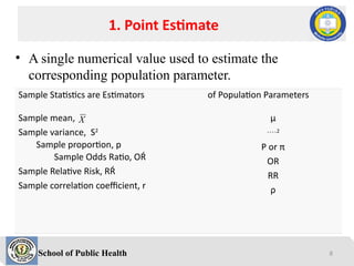 School of Public Health
Sample Statistics are Estimators of Population Parameters
Sample mean,
Sample variance, S2
Sample proportion, p
Sample Odds Ratio, OŔ
Sample Relative Risk, RŔ
Sample correlation coefficient, r
µ
2
P or π
OR
RR
ρ
1. Point Estimate
• A single numerical value used to estimate the
corresponding population parameter.
X
8
 