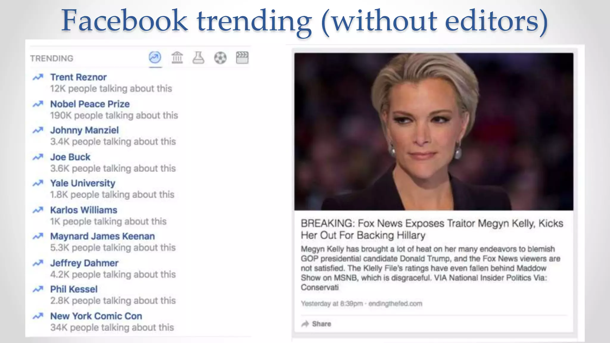 Facebook trending (without editors)
 