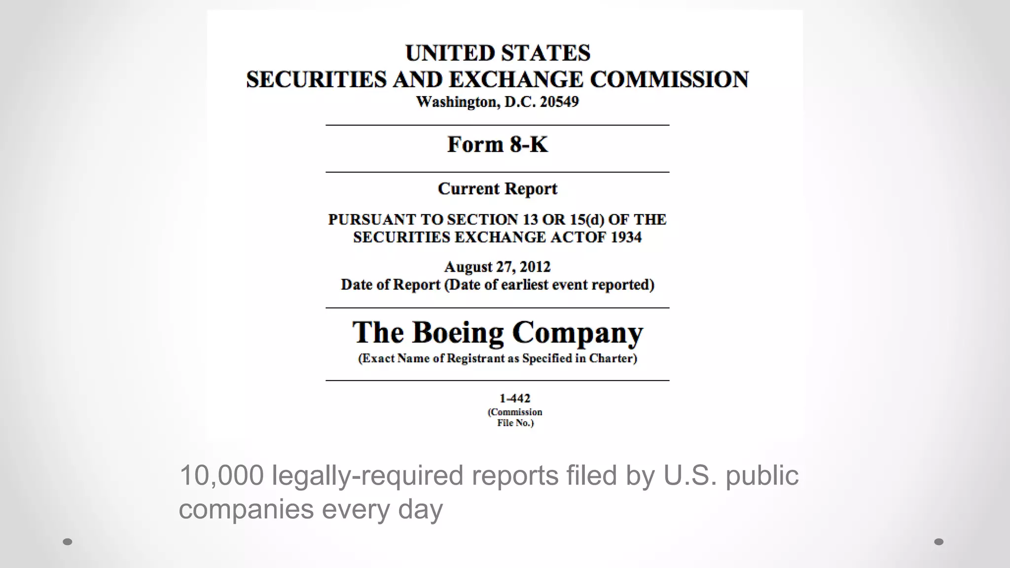 10,000 legally-required reports filed by U.S. public
companies every day
 