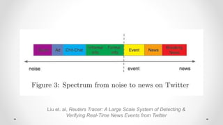 Liu et. al, Reuters Tracer: A Large Scale System of Detecting &
Verifying Real-Time News Events from Twitter
 