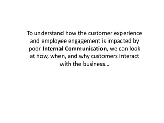 To understand how the customer experience
and employee engagement is impacted by
poor Internal Communication, we can look
at how, when, and why customers interact
with the business…
 