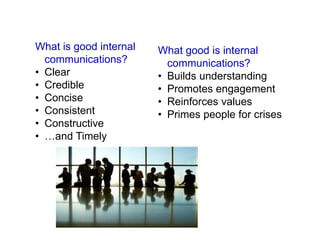 What is good internal
communications?
• Clear
• Credible
• Concise
• Consistent
• Constructive
• …and Timely
What good is internal
communications?
• Builds understanding
• Promotes engagement
• Reinforces values
• Primes people for crises
 