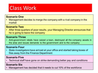lecture 3 Internal Comm.pdf