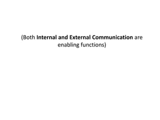 (Both Internal and External Communication are
enabling functions)
 
