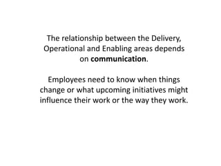 The relationship between the Delivery,
Operational and Enabling areas depends
on communication.
Employees need to know when things
change or what upcoming initiatives might
influence their work or the way they work.
 