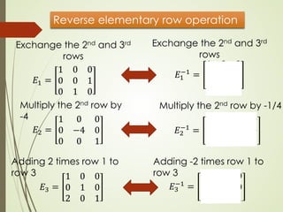 𝐸𝐸1 =
1 0 0
0 0 1
0 1 0
𝐸𝐸2 =
1 0 0
0 −4 0
0 0 1
𝐸𝐸3 =
1 0 0
0 1 0
2 0 1
Exchange the 2nd and 3rd
rows
Multiply the 2nd row by
-4
Adding 2 times row 1 to
row 3
Exchange the 2nd and 3rd
rows
𝐸𝐸1
−1
=
1 0 0
0 0 1
0 1 0
Multiply the 2nd row by -1/4
𝐸𝐸2
−1
=
1 0 0
0 −1/4 0
0 0 1
Adding -2 times row 1 to
row 3
𝐸𝐸3
−1
=
1 0 0
0 1 0
−2 0 1
Reverse elementary row operation
 