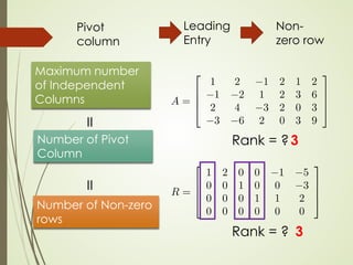 Maximum number
of Independent
Columns
Number of Pivot
Column
=
=
Number of Non-zero
rows
Pivot
column
Leading
Entry
Non-
zero row
Rank = ?
Rank = ? 3
3
 