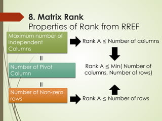 8. Matrix Rank
Properties of Rank from RREF
Rank A ≤ Number of columns
Rank A ≤ Number of rows
Rank A ≤ Min( Number of
columns, Number of rows)
Number of Pivot
Column
=
=
Number of Non-zero
rows
Maximum number of
Independent
Columns
 