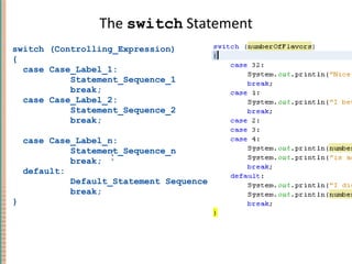 The  switch  Statement <ul><li>switch (Controlling_Expression) </li></ul><ul><li>{ </li></ul><ul><li>case Case_Label_1: </...