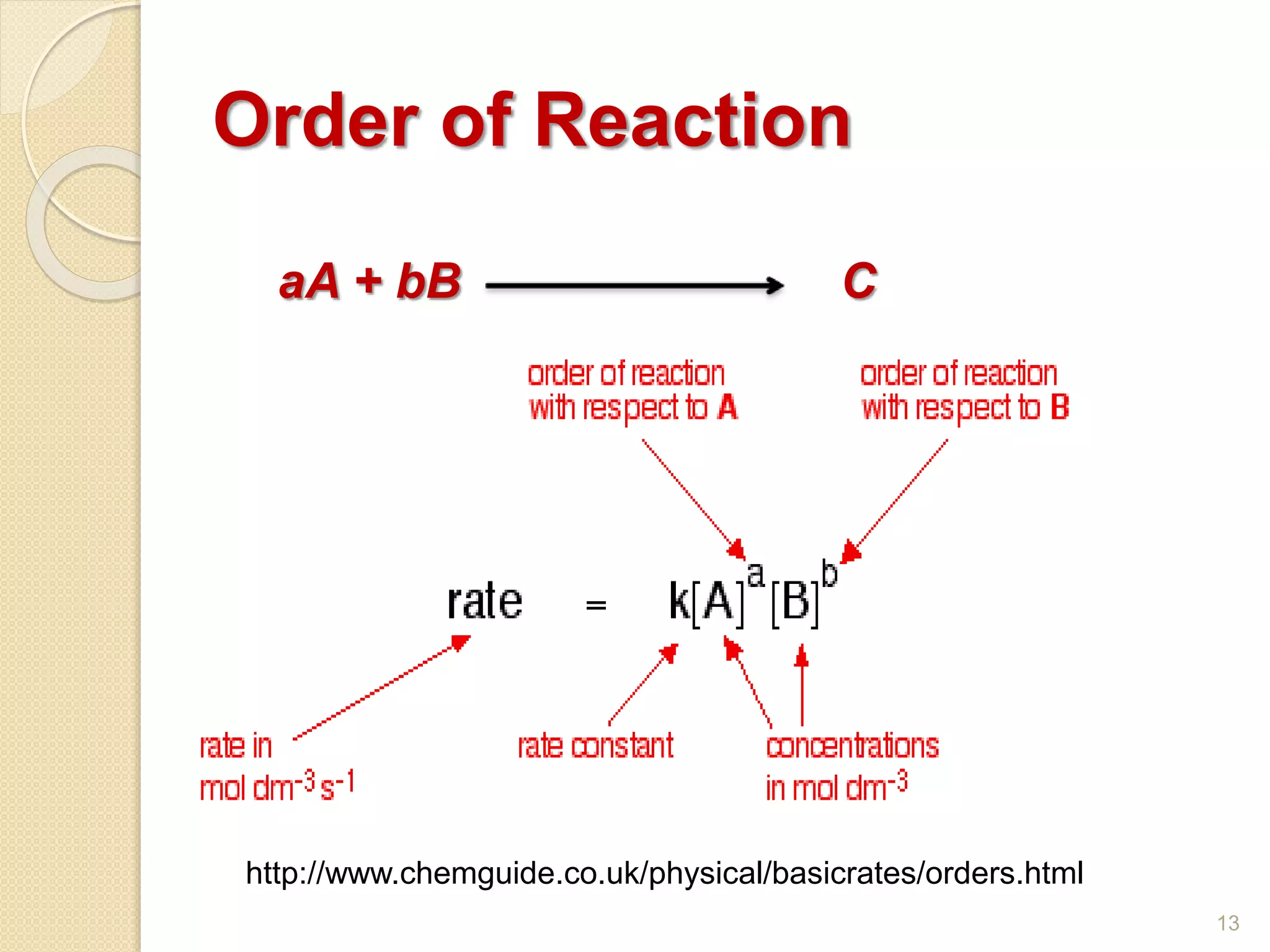 Order of Reaction
aA + bB C
http://www.chemguide.co.uk/physical/basicrates/orders.html
13
 