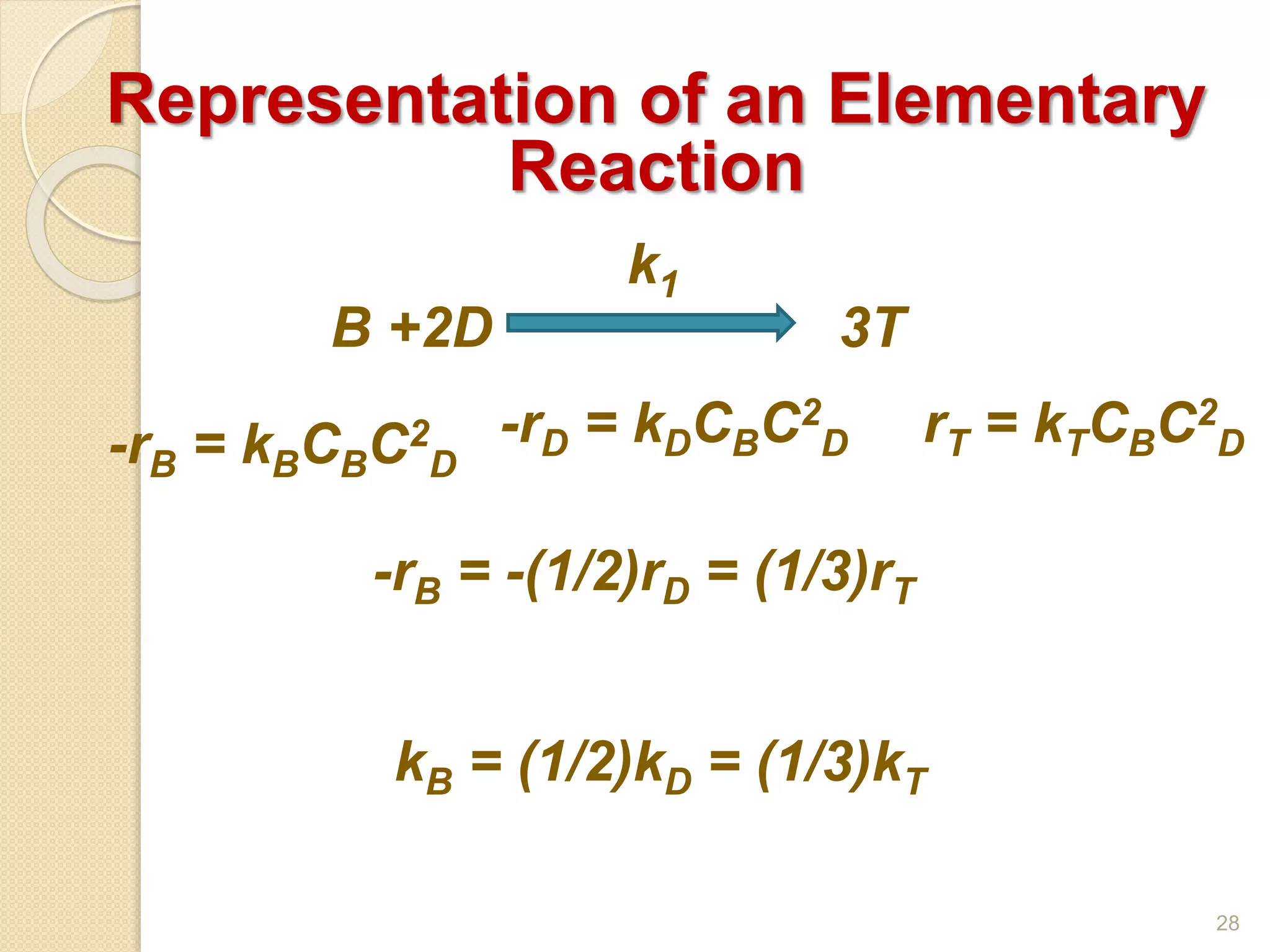 Representation of an Elementary
Reaction
B +2D 3T
k1
-rB = kBCBC2
D
-rD = kDCBC2
D rT = kTCBC2
D
-rB = -(1/2)rD = (1/3)rT
kB = (1/2)kD = (1/3)kT
28
 