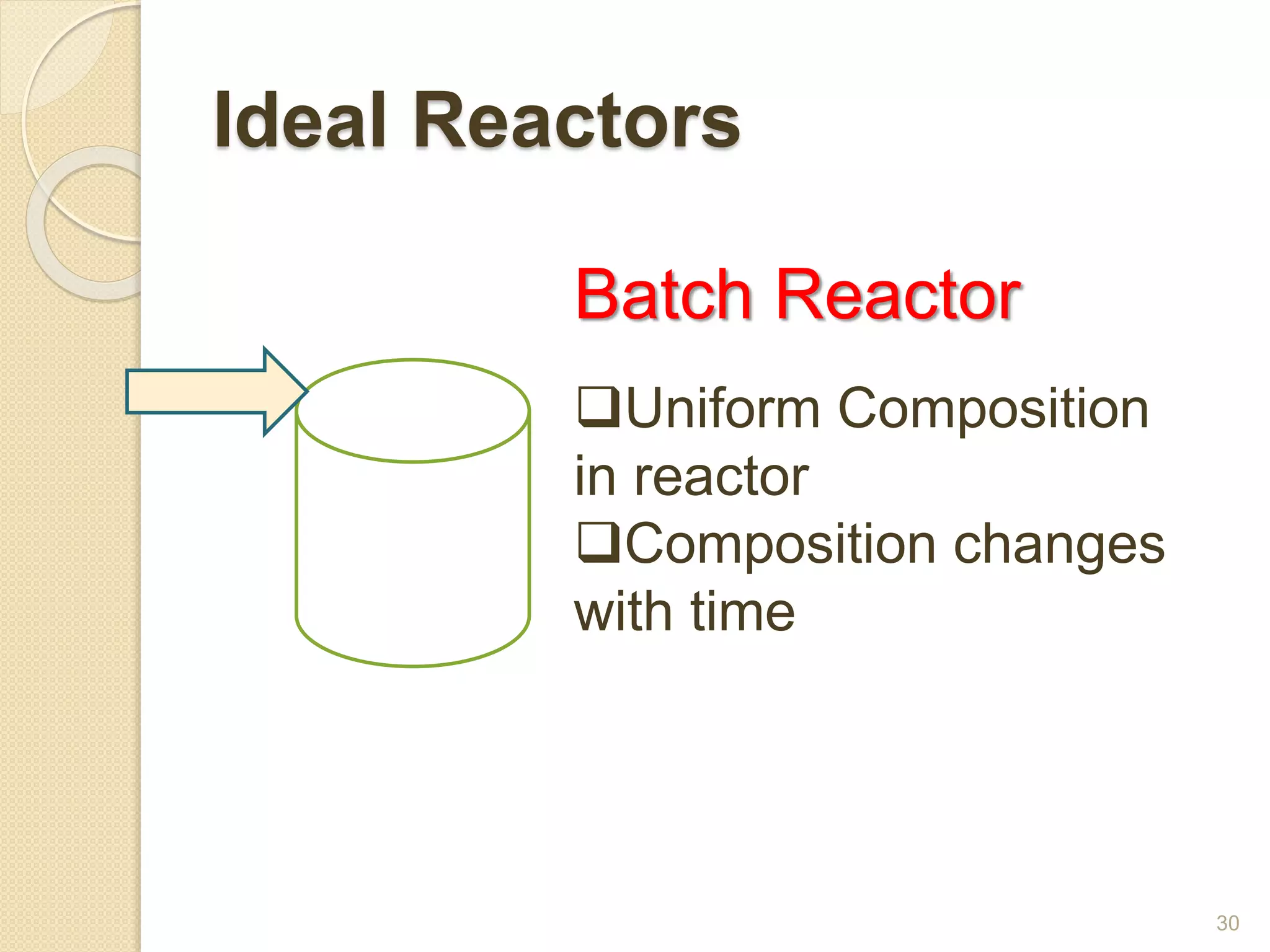 Ideal Reactors
30
Batch Reactor
Uniform Composition
in reactor
Composition changes
with time
 