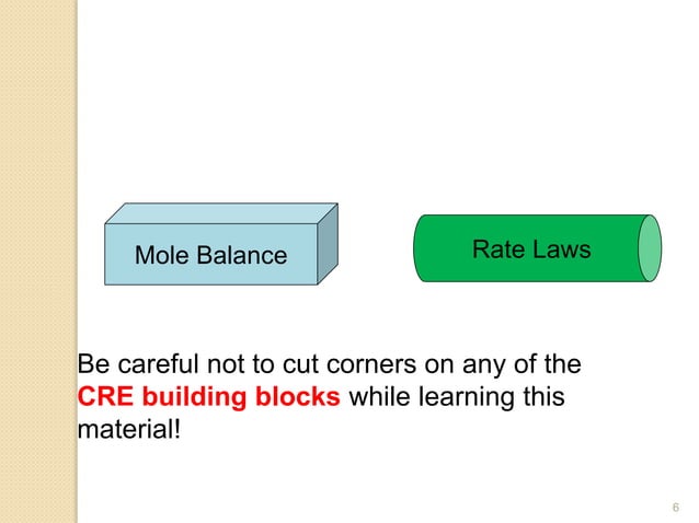 Lecture 3 kinetics of homogeneous reactions | PPTX