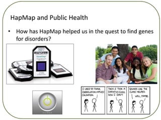 Hapmp Lecture 3 l dand_haplotypes_full | PPTX