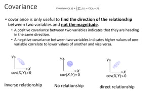 Covariance
• covariance is only useful to find the direction of the relationship
between two variables and not the magnitude.
• A positive covariance between two variables indicates that they are heading
in the same direction.
• A negative covariance between two variables indicates higher values of one
variable correlate to lower values of another and vice versa.
direct relationship​
Inverse relationship​ No relationship​
 
