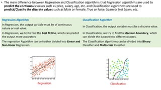 • The main difference between Regression and Classification algorithms that Regression algorithms are used to
predict the continuous values such as price, salary, age, etc. and Classification algorithms are used to
predict/Classify the discrete values such as Male or Female, True or False, Spam or Not Spam, etc.
Regression Algorithm Classification Algorithm
In Regression, the output variable must be of continuous
nature or real value.
In Classification, the output variable must be a discrete value.
In Regression, we try to find the best fit line, which can predict
the output more accurately.
In Classification, we try to find the decision boundary, which
can divide the dataset into different classes.
The regression Algorithm can be further divided into Linear and
Non-linear Regression.
The Classification algorithms can be divided into Binary
Classifier and Multi-class Classifier.
 