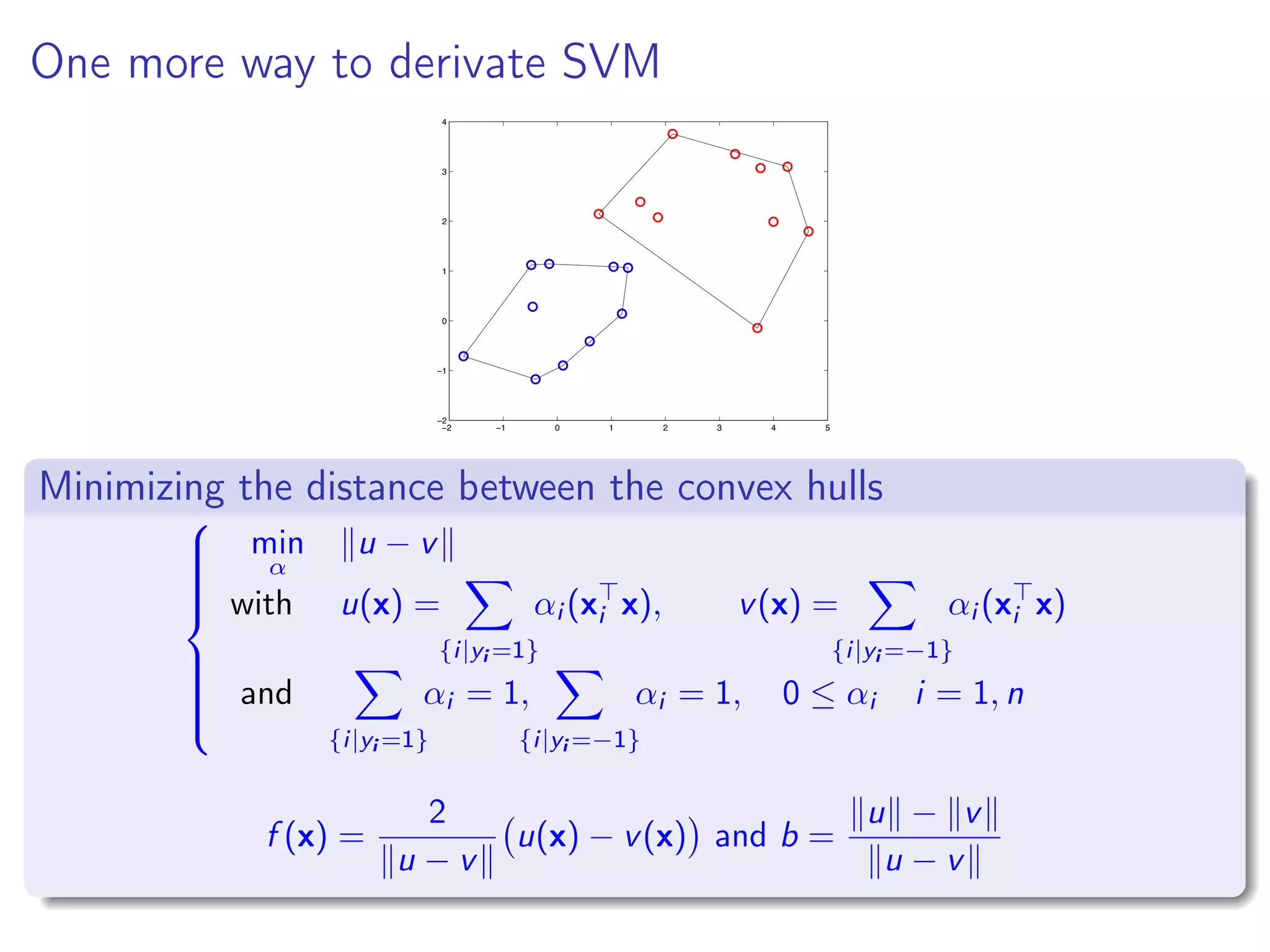 Lecture3 linear svm_with_slack | PDF