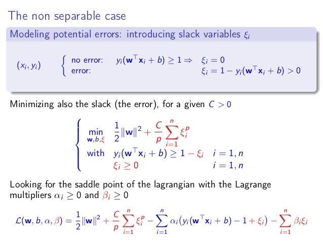 Lecture3 linear svm_with_slack