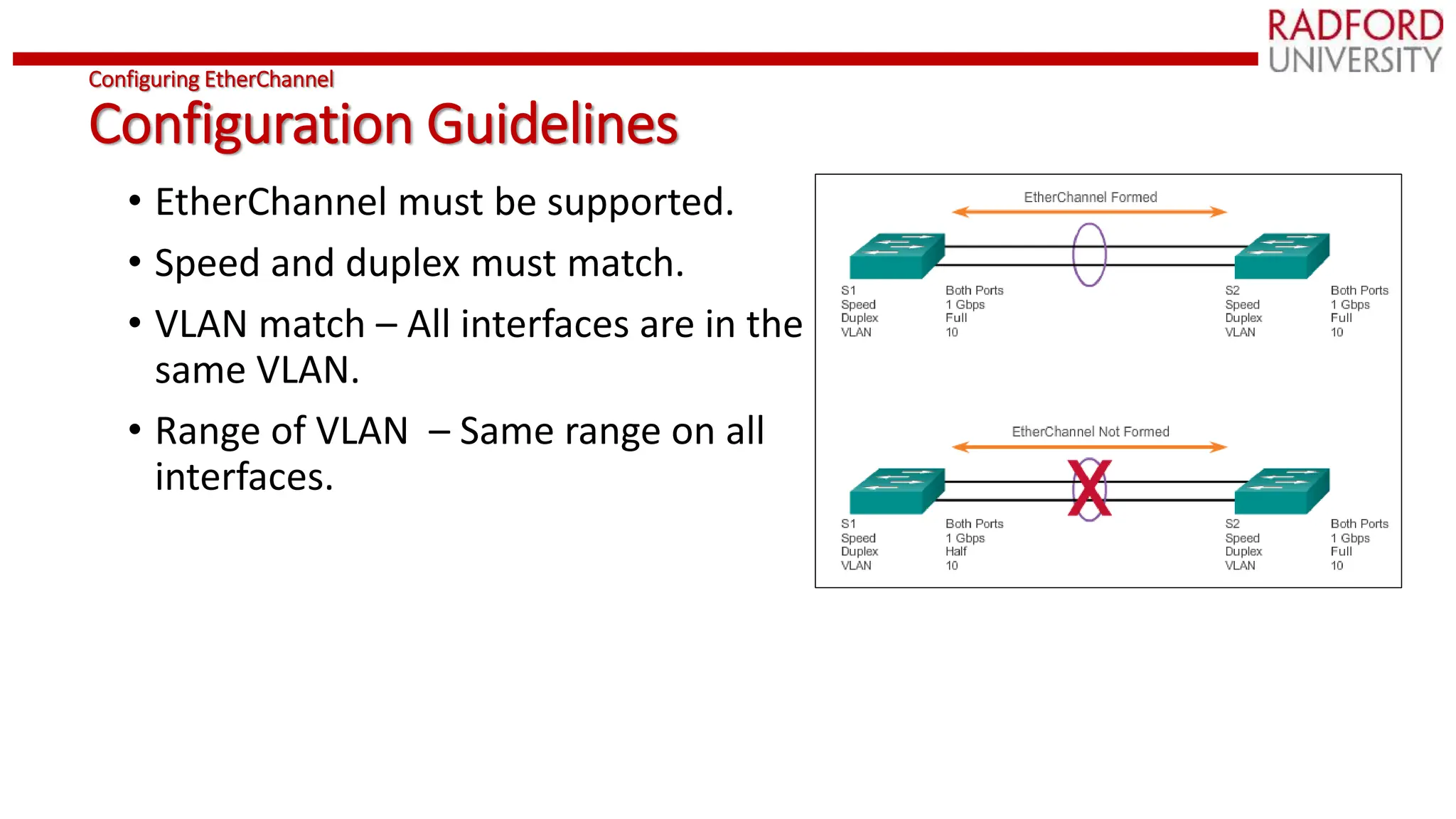 Configuring EtherChannel
Configuration Guidelines
• EtherChannel must be supported.
• Speed and duplex must match.
• VLAN match – All interfaces are in the
same VLAN.
• Range of VLAN – Same range on all
interfaces.
 