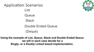 Lecture_3_Linked List in Data Structure.pptx