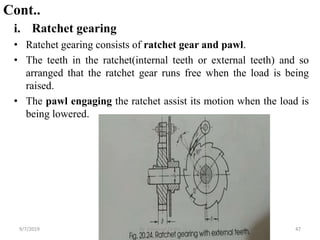 Lecture 3 Material Handling Equipment (Hoisting Equipment) | PPTX