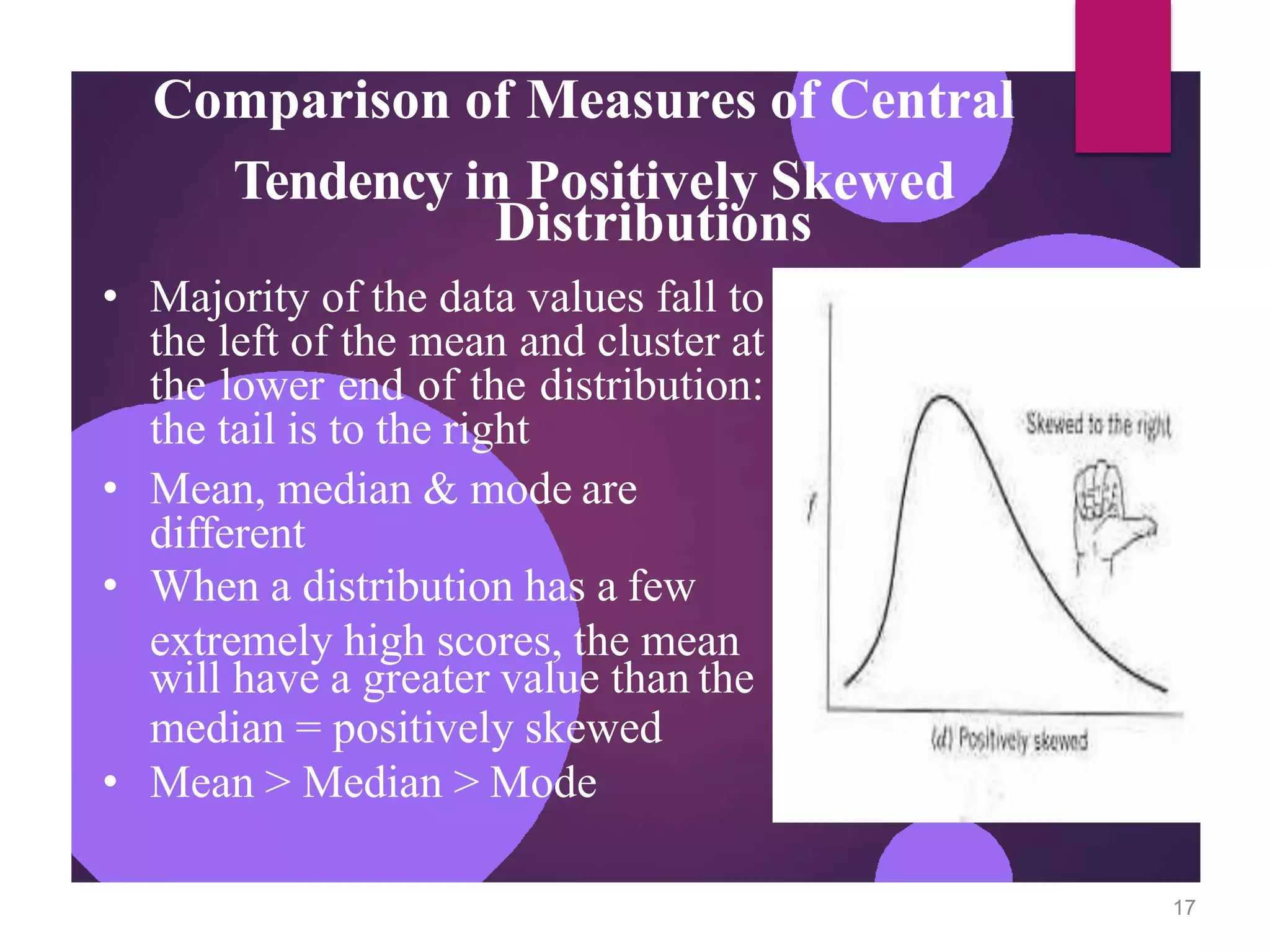 Comparison of Measures of Central
Tendency in Positively Skewed
17
Distributions
• Majority of the data values fall to
the left of the mean and cluster at
the lower end of the distribution:
the tail is to the right
• Mean, median & mode are
different
• When a distribution has a few
extremely high scores, the mean
will have a greater value than the
median = positively skewed
• Mean > Median > Mode
 
