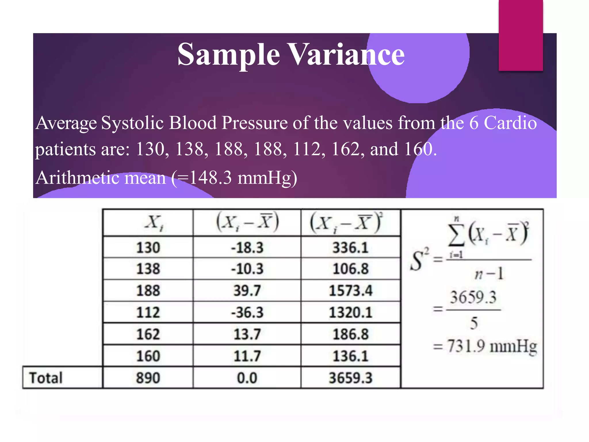 Sample Variance
Average Systolic Blood Pressure of the values from the 6 Cardio
patients are: 130, 138, 188, 188, 112, 162, and 160.
Arithmetic mean (=148.3 mmHg)
 