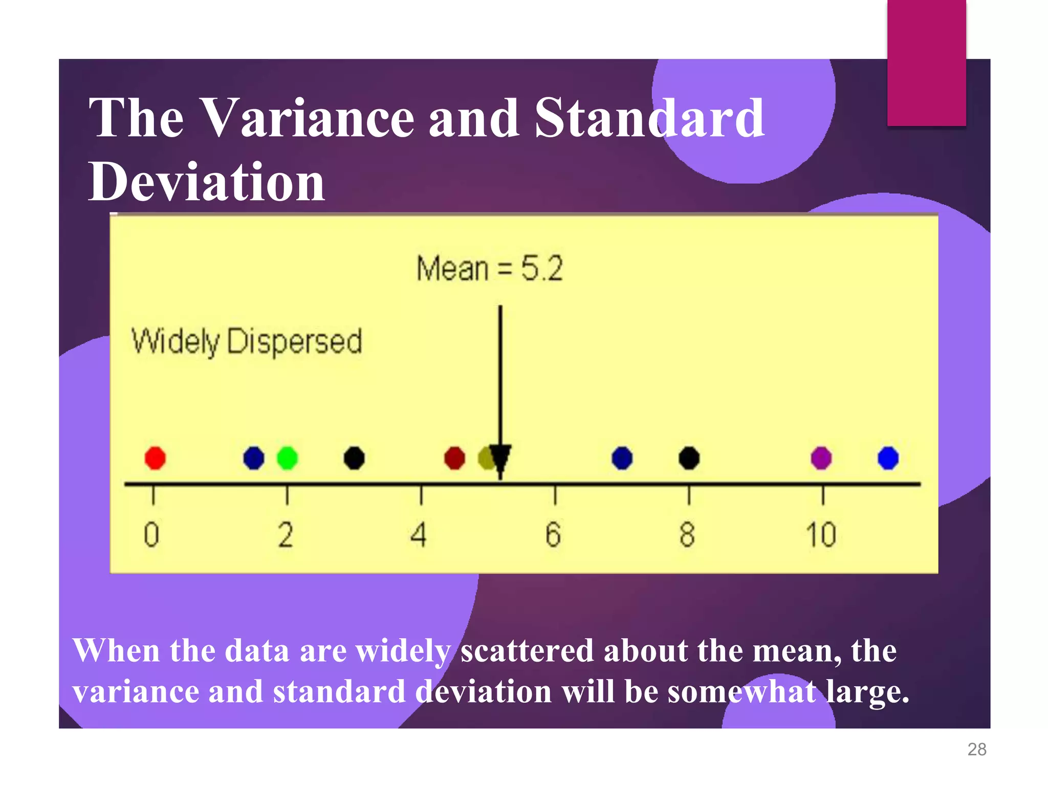 The Variance and Standard
Deviation
When the data are widely scattered about the mean, the
variance and standard deviation will be somewhat large.
28
 