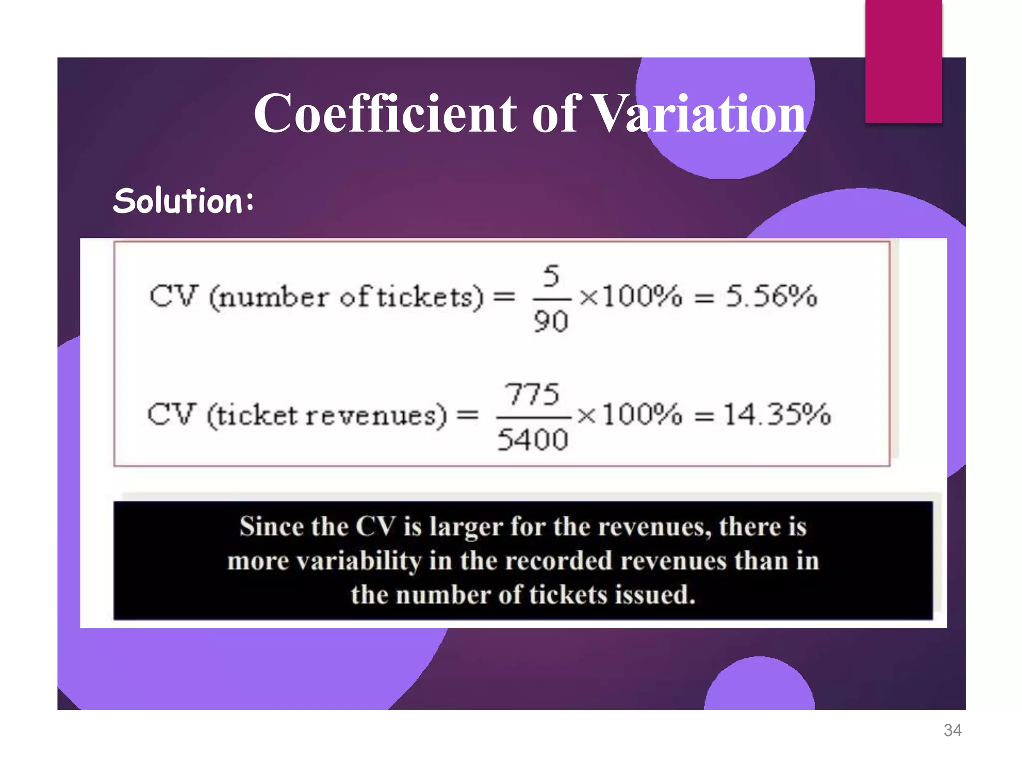 Coefficient of Variation
Solution:
34
 
