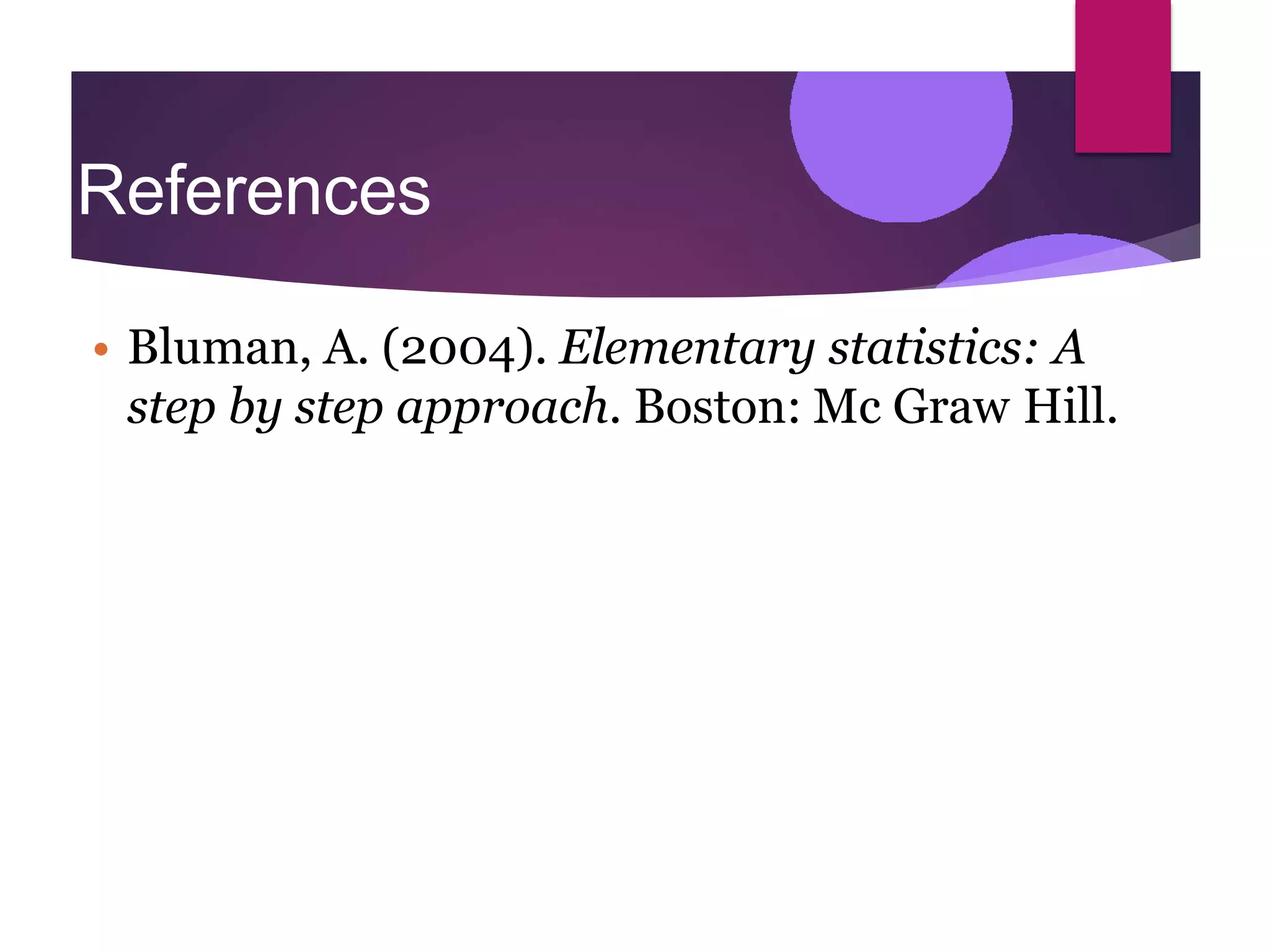 References
• Bluman, A. (2004). Elementary statistics: A
step by step approach. Boston: Mc Graw Hill.
 
