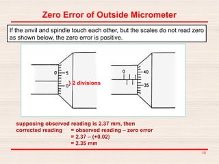 Lecture 3 (Mehsjshsjsjsasurment Tools-2).pptx