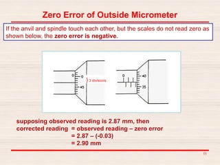 Lecture 3 (Mehsjshsjsjsasurment Tools-2).pptx