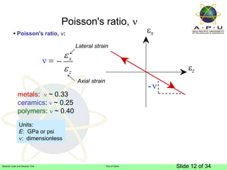 Mechanical properties of materials 1 ppt | PPT
