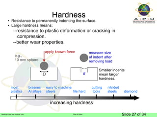 Mechanical properties of materials 1 ppt | PPT