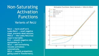 Lecture 3 MLP and Artificial Neural Network.pdf