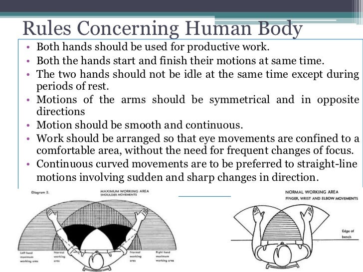 principles of motion economy Solution: (a) principles of motion economy that seem to be violated include the following: 1 materials should be located close to where they are used in the current method, the towels and bed linens are located in a closet that is somewhere in the hallway away from the cabin. principles of motion economy Solution: (a) principles of motion economy that seem to be violated include the following: 1 materials should be located close to where they are used in the current method, the towels and bed linens are located in a closet that is somewhere in the hallway away from the cabin.