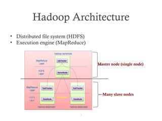 Multi Node Mapreduce Lecture_3_:- MapReduce Computation on HDFS.pptx