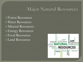 Forest Resources
Water Resources
Mineral Resources
Energy Resources
Food Resources
Land Resources
 