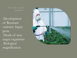 •Development
of Resistant
varieties: Super
pests
•Death of non
target organisms
•Biological
magnification
 