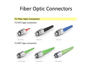Fiber Optic Connectors
 