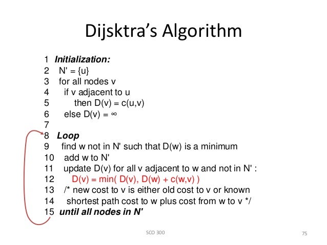 Lecture 3 Network Layer