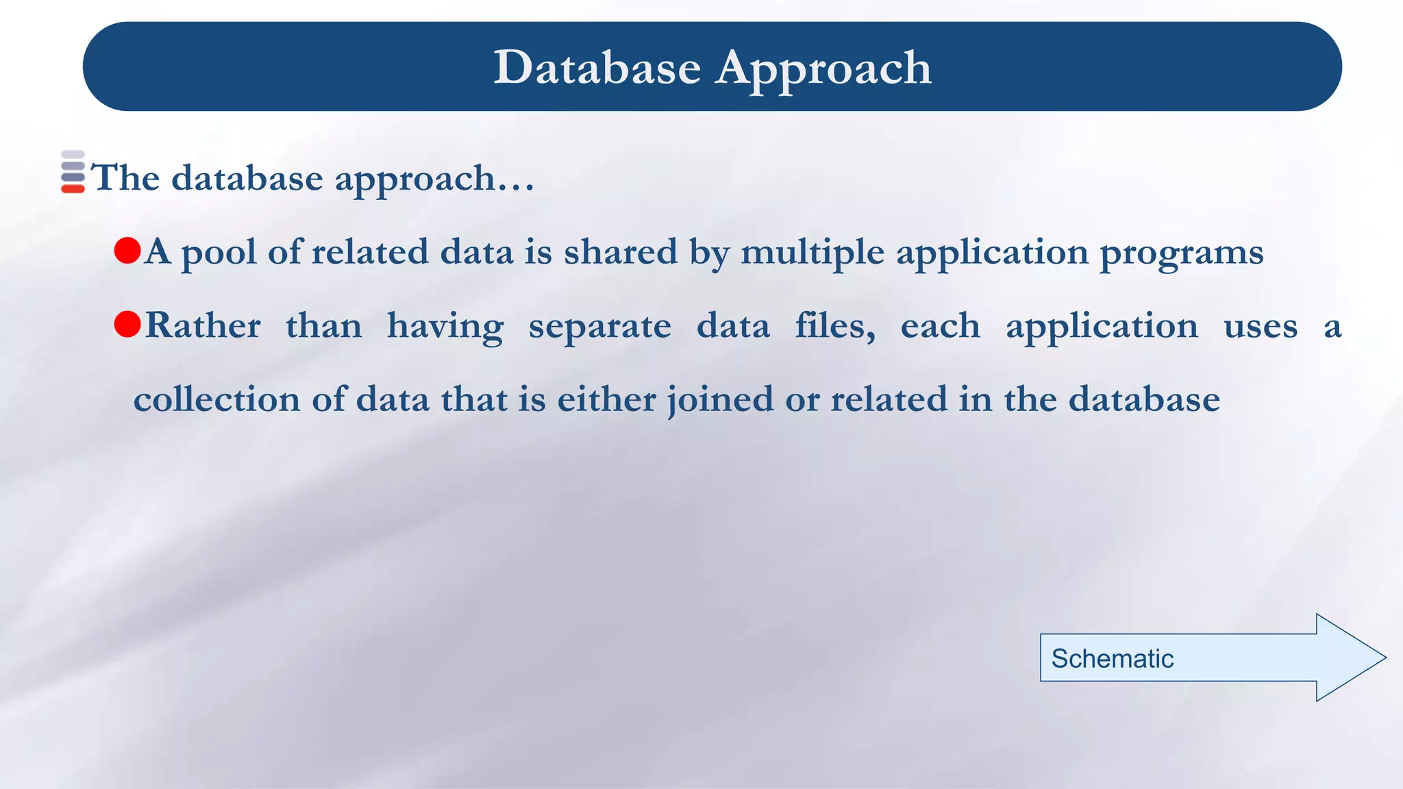 Database Approach
The database approach…
A pool of related data is shared by multiple application programs
Rather than having separate data files, each application uses a
collection of data that is either joined or related in the database
Schematic
 