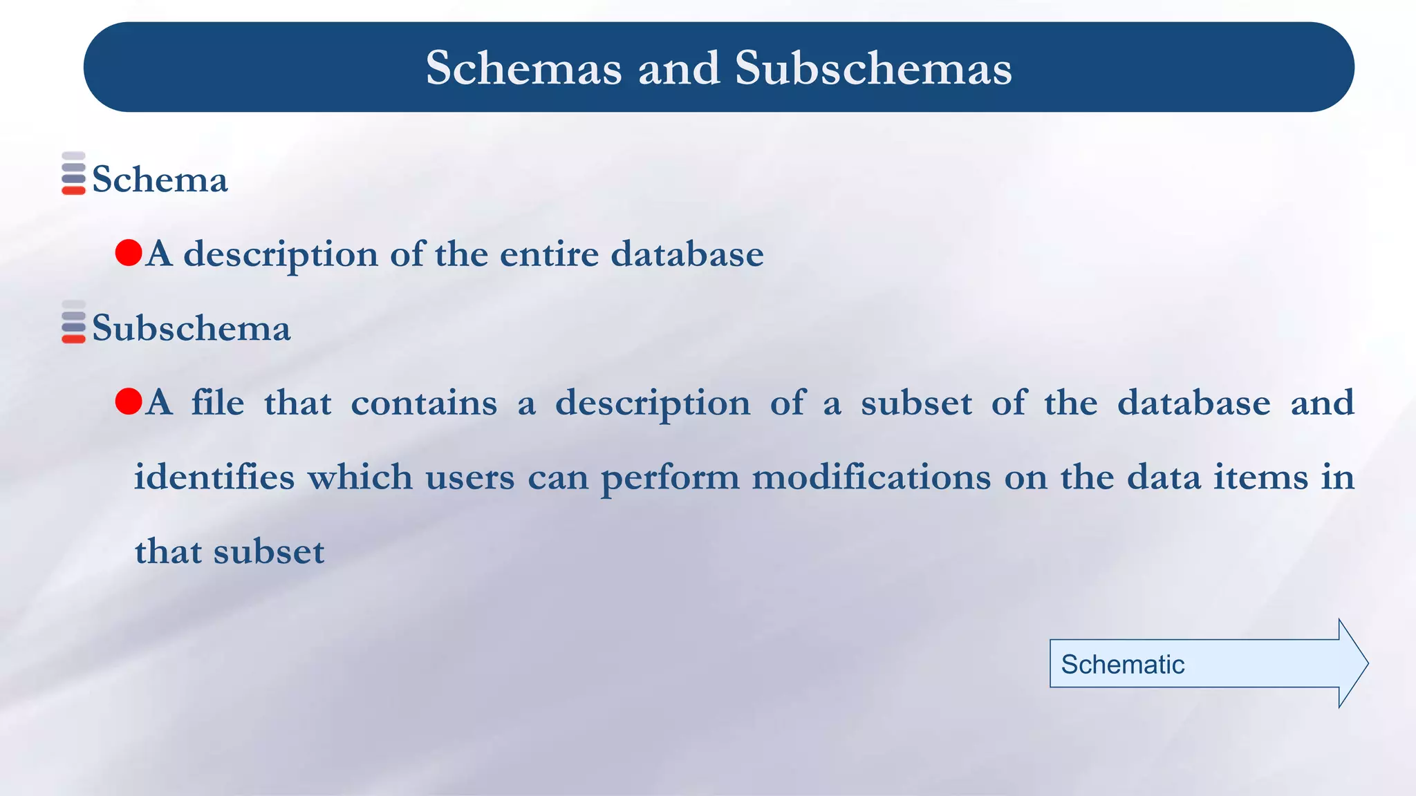 Schemas and Subschemas
Schema
A description of the entire database
Subschema
A file that contains a description of a subset of the database and
identifies which users can perform modifications on the data items in
that subset
Schematic
 
