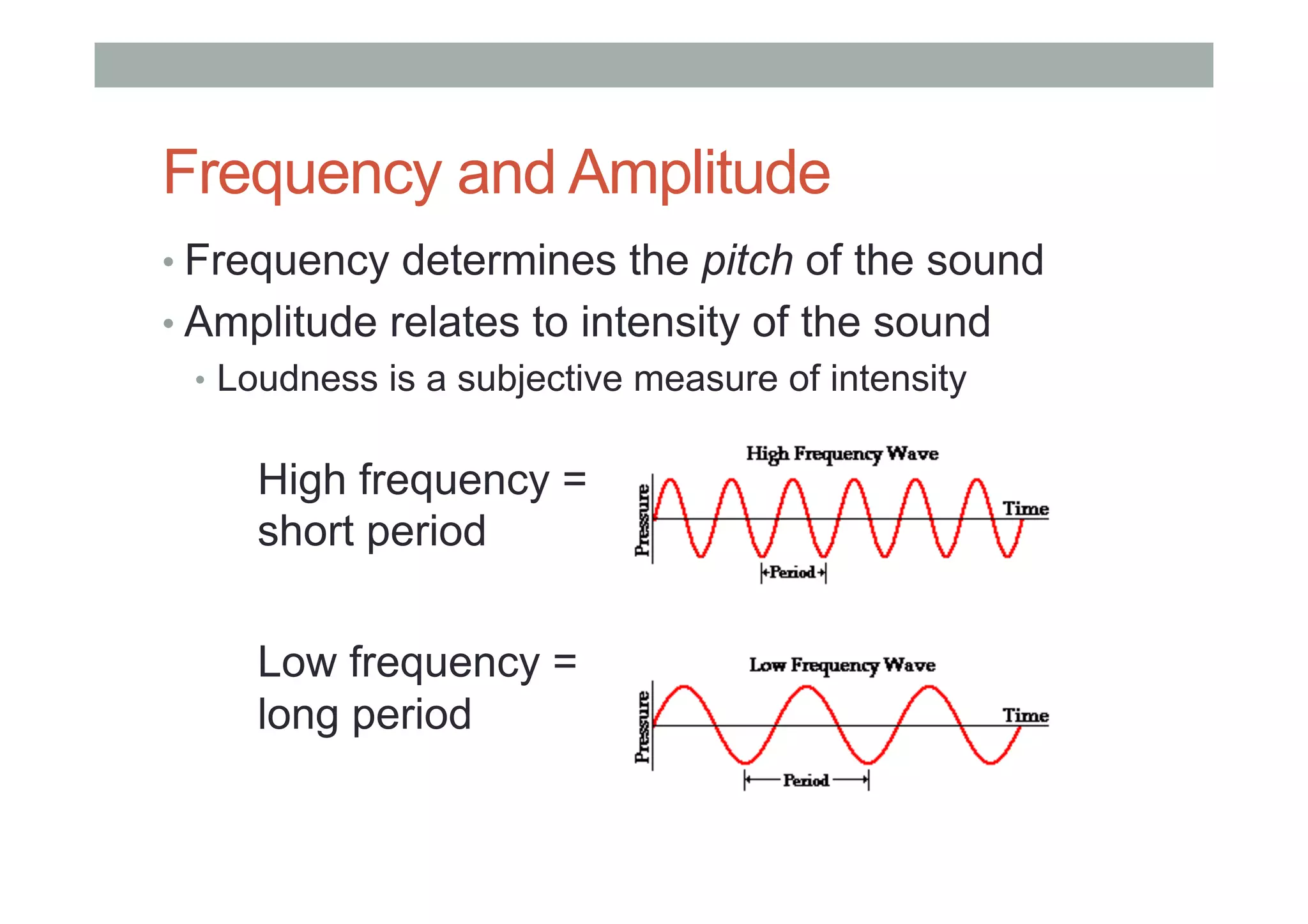 Frequency and Amplitude
• Frequency determines the pitch of the sound
• Amplitude relates to intensity of the sound
•  Loudness is a subjective measure of intensity
High frequency =
short period
Low frequency =
long period
 