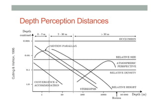Depth Perception Distances
•  asdf
 