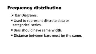 Lecture 3 Organising Data_ Frequency distributions and Graphs II.pptx